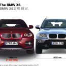 BMW X6 출시 가격정보 입니다. 이미지