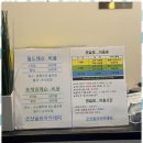 굿샷 골프아카데미 이미지