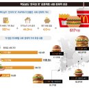나만의 브랜드 가치 올리기: SNS 콘텐츠 제작법 이미지
