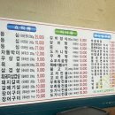 우성세탁소 | 3월 한국 여행기 | 여주 아울렛 나들이