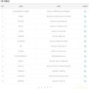 지에스25계양행운 이미지