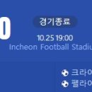 [23/24 AFC Champions League G조 3R] 인천 유나이티드 vs 산둥 타이산 골장면.gif 이미지