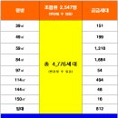 경희장 이미지