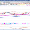 (주)테크쓰리 이미지