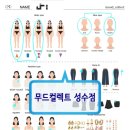 모래시계 | 성수 골격진단 | 나에게 어울리는 골격진단 무드컬렉트 모래시계+삼각형 후기