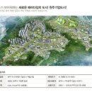 원주기업도시주민