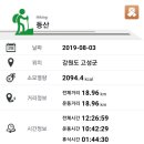 청봉식당 이미지