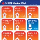 (주)한도 인베스트먼트