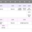 진로행정사 네이버블로그