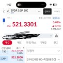 미국 etf spy 주식 이고 맞아 ?? 이미지