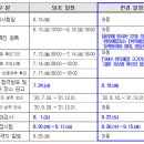 ‘8월 18일’ 서울 지방직 필기시험, 합격자 발표 연기 이미지