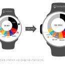 애플광고기획 이미지