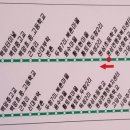 두창2리 두창 이미지