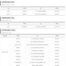 강북메디칼약국 이미지