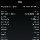 동광초교 이미지