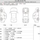 부일모터스 이미지