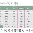 지안조경