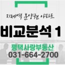 힐스테이트지제역퍼스티움아파트 주변 이미지