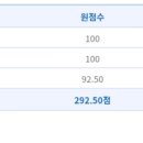 서울청 수사경과 소회 이미지