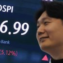 KOSPI tops 6,900 for 1st time 코스피, 반도체강세에 지정학적 긴장 완화하며 사상 처음으로 6,900선 돌파 이미지
