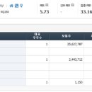 다우기기주식회사 이미지