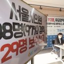 돈 받고 겸직하면서 정작 보수는 공개 안 하는 의원들 이미지