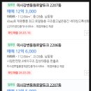 미사로얄공인중개사사무소 | 경기도 하남시 풍산동 미사강변동원로얄듀크아파트(100%)