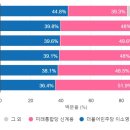 동읍1231 이미지