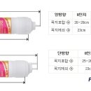 코오롱하이필정수기 - 부천시 오정구 소사로 822 | 코오롱하이필정수기