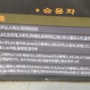 ABC 셀프세차장 이미지