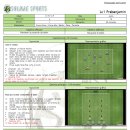 이화예능유치원 이미지