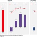 제일기공 네이버블로그