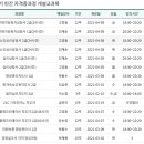 자원순환 환경관리사 1급 과정 이미지