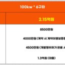 신녕면-가천리-1