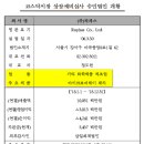 에스제이사이언스 이미지