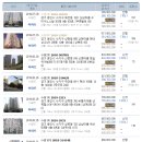 세븐일레븐 용인수지성복점 이미지