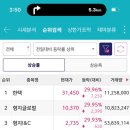 위너스 I&C 이미지