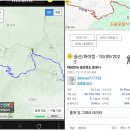 당포삼거리  양화마을 | 문경 운달산 조항령 석봉산 가랑비 맞으며 하늘 원망하며 고행길이 되다^!!