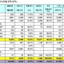 삼성특장 이미지