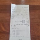 안성목장 | 서울 근교 아기랑 가볼만한 &#39;안성팜랜드&#39; 체험목장 내돈내산 후기(+식당, 주차)