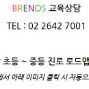 브레노스학원