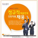 한국중소기업개발원
