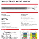 [30V / 80℃ / UL, cRUus, CE] UL2919-IAMESB RS-485 통신케이블 이미지