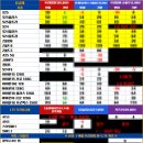단통법 폐지 시행 확정! 스마트폰 구매 변화 대처 방법 하남휴대폰성지 이미지