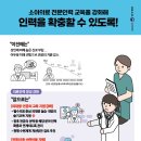 미래아이소아과의원 이미지