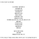 햄스터 분양 로던트 클럽 충남점 이미지