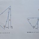 고신정문약국 이미지