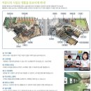 한양골프클럽 네이버블로그