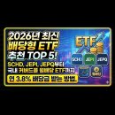 [배당형 ETF 추천] 1억 넣으면 월 200? 2026년 꼭 챙겨야 할 월배당 TOP 5 이미지