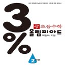 이텀교육